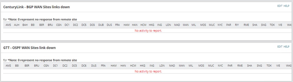WAN link status SQL query.jpg